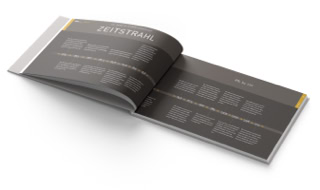 Jubiläumsbroschüre der DÜRR Group, Zeitstrahl. Wichtige Ereignisse und Milestones der Firmengeschichte in einer typografischen Version ohne Fotos.