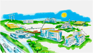 grafikagentur-stuttgart-benesch-design-Illustration zum Thema grüner Wasserstoff. Die Wasserstoffquartiere versorgen den Verkehr, die Industrie und die Wohngebäude mit Wärme und Energie.