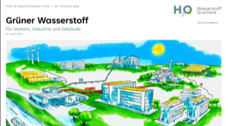 Variante einer Startseite der Powerpoint Präsentation für den Kunden Wassersoff Quartiere.