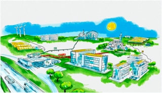 grafikagentur-stuttgart-benesch-design-Illustration zum Thema grüner Wasserstoff. Die Wasserstoffquartiere versorgen den Verkehr, die Industrie und die Wohngebäude mit Wärme und Energie.